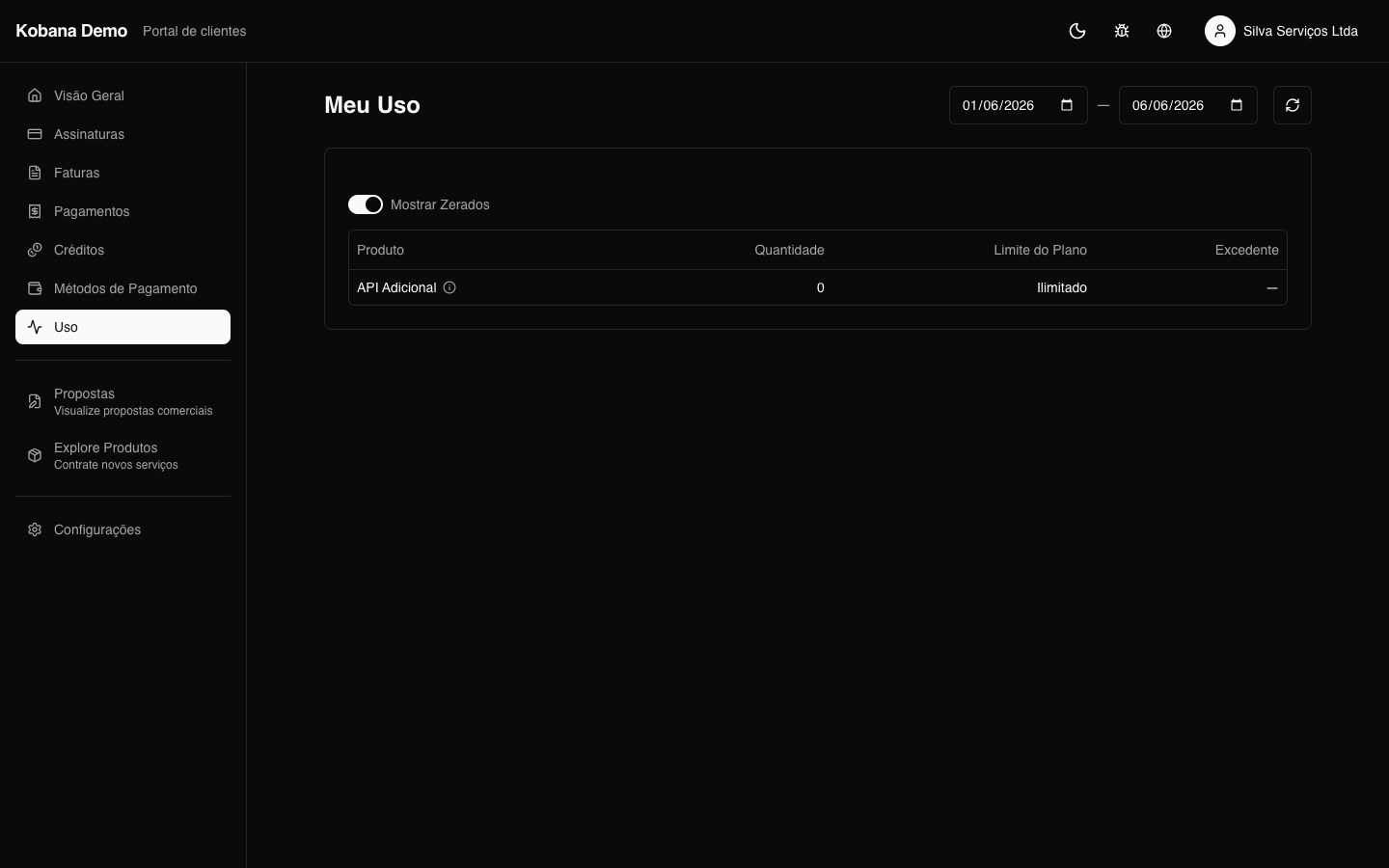 Métricas de uso/consumo do ciclo atual no portal