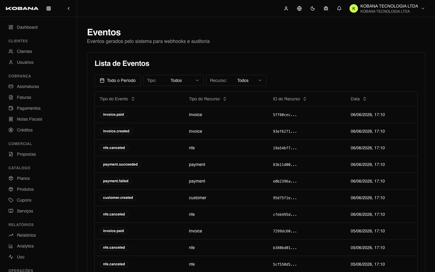 Lista de eventos com tipo, recurso, payload e status de entrega