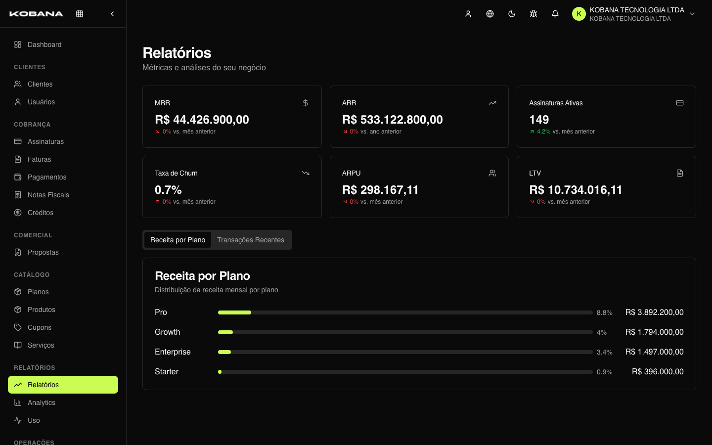 Central de relatórios com filtros e formato de exportação
