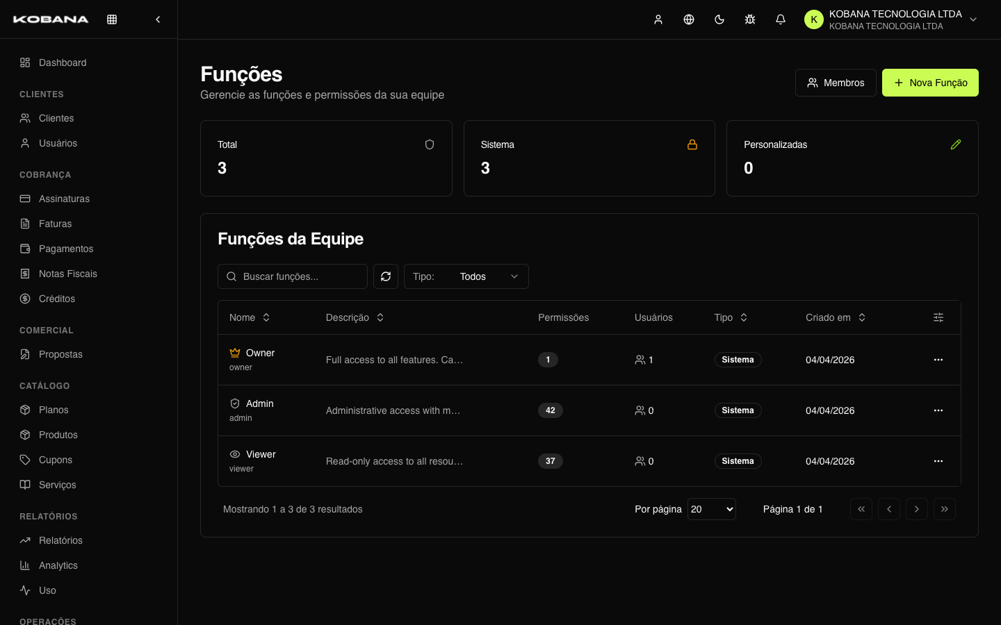 Tela de configuração de papéis e permissões granulares