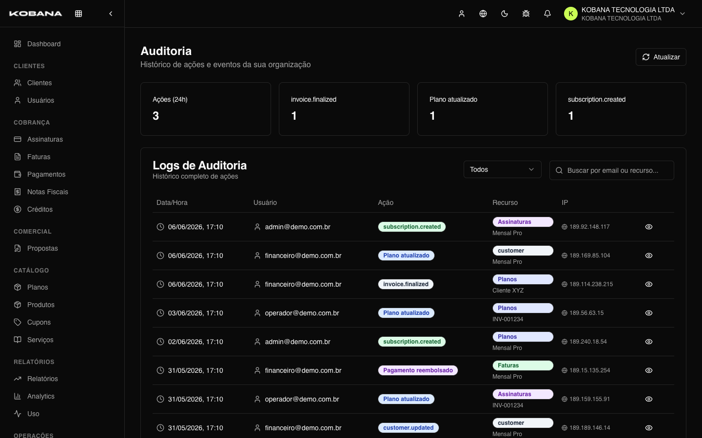 Trilha de auditoria com ações, recursos e detalhes da alteração