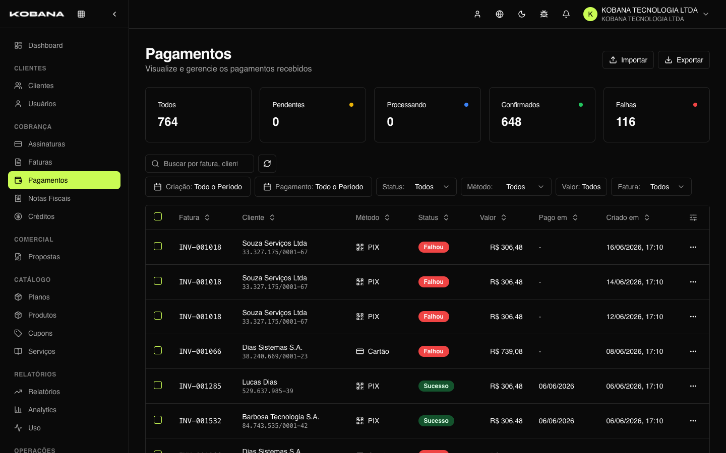 Lista de pagamentos com filtros por gateway e método