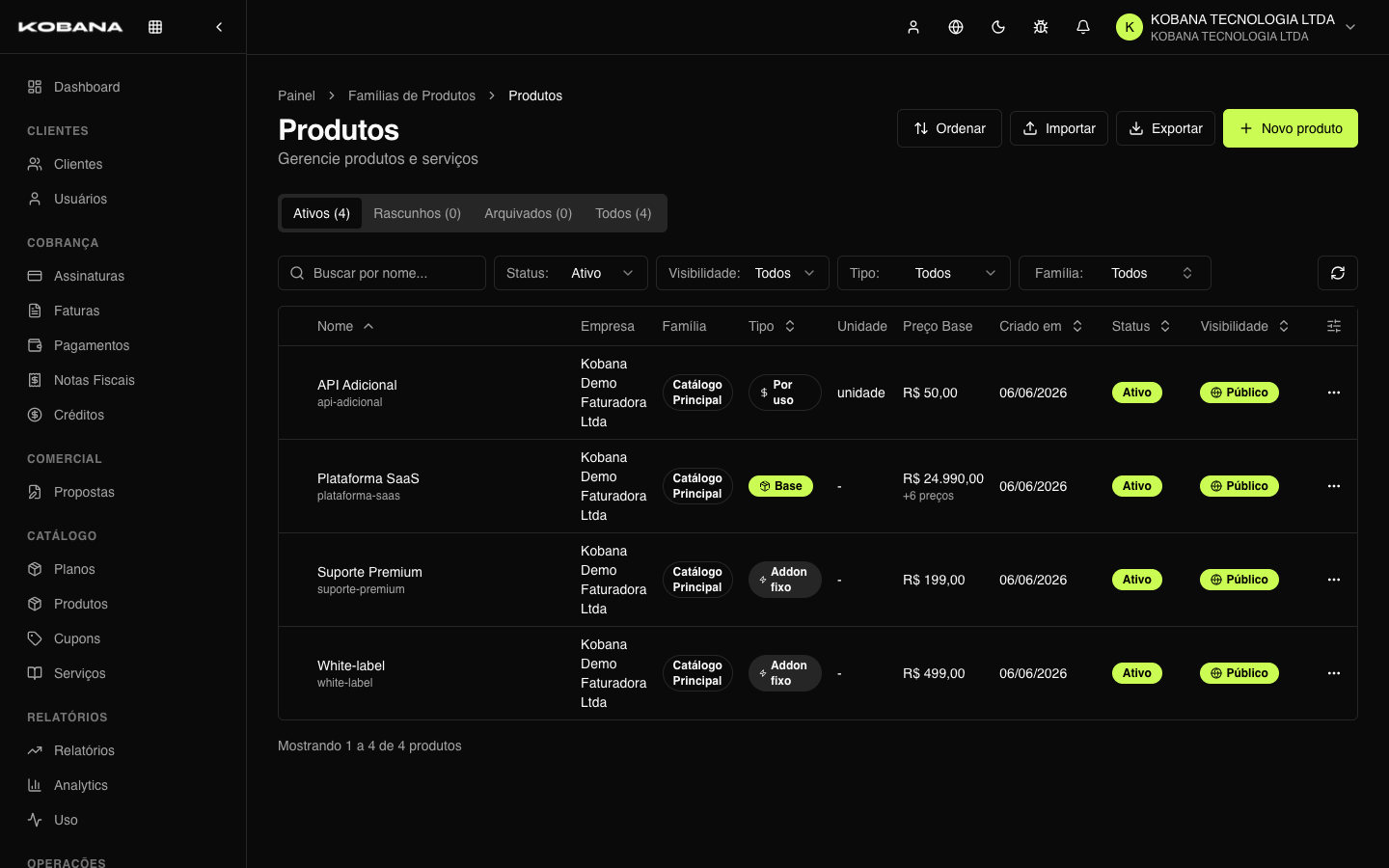 Lista de produtos com tipo, preço e visibilidade