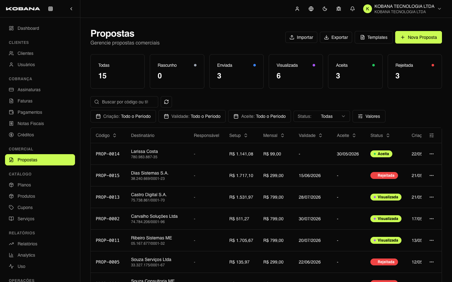 Lista de propostas comerciais com status e validade