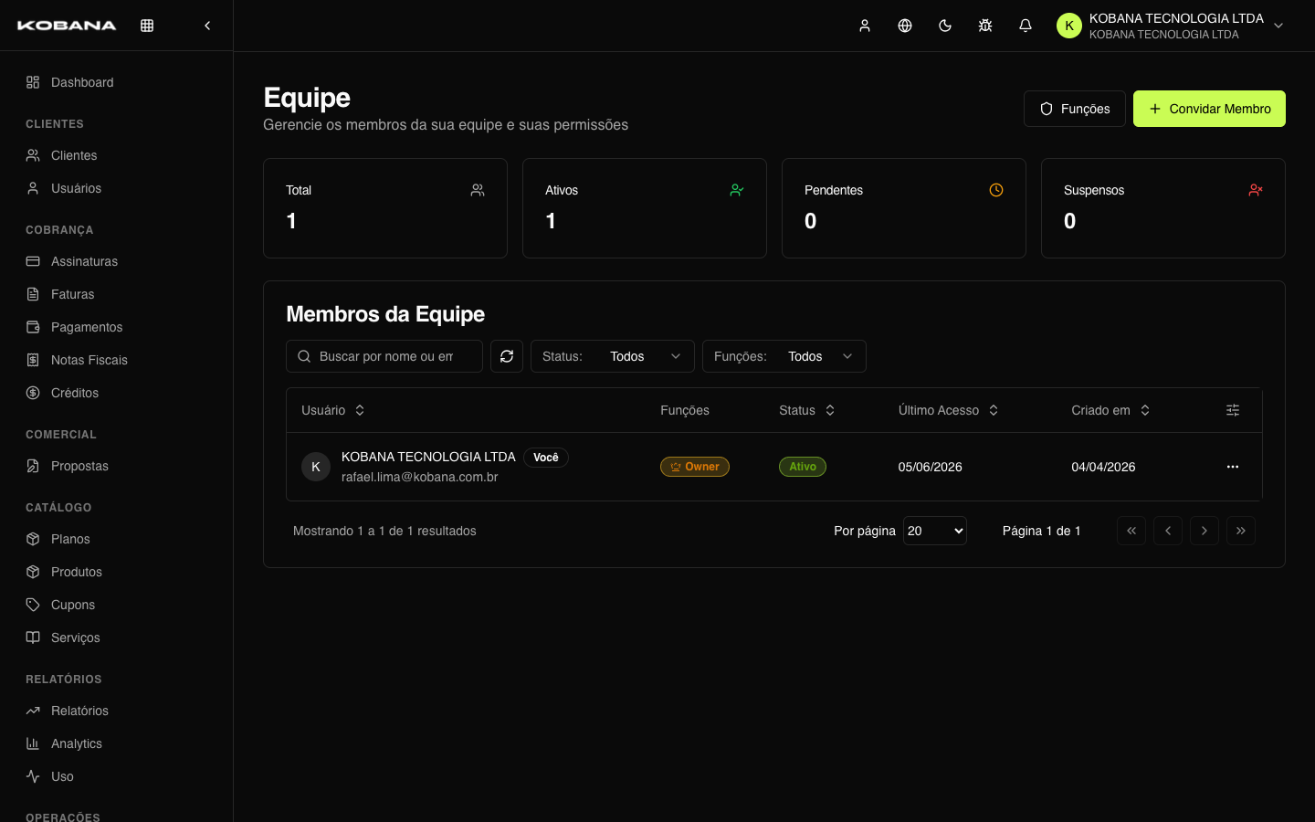 Lista de membros com e-mail, papéis e status