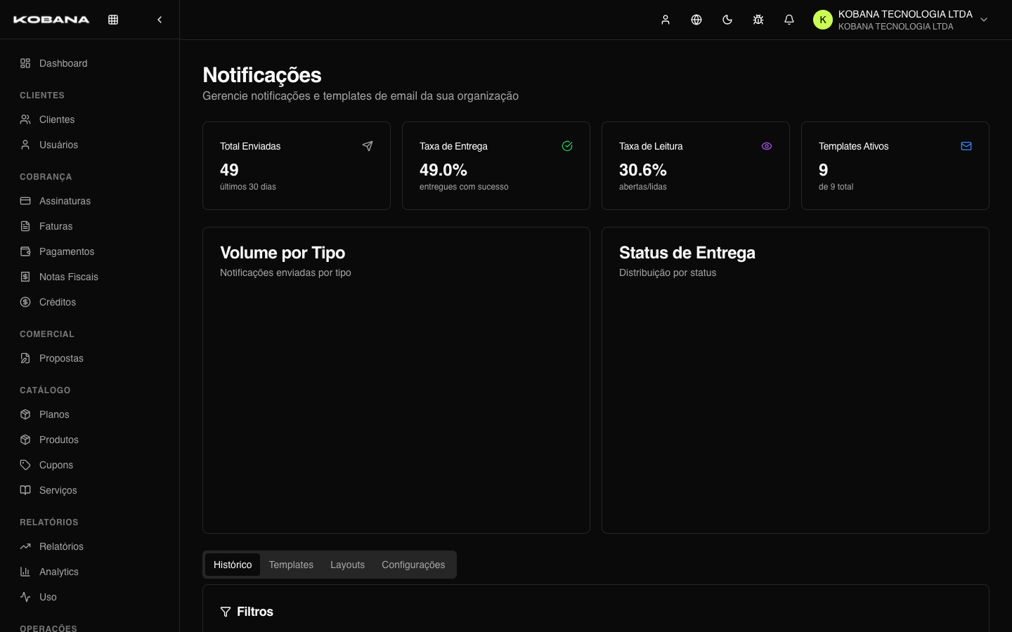 Configuração e histórico de notificações multicanal